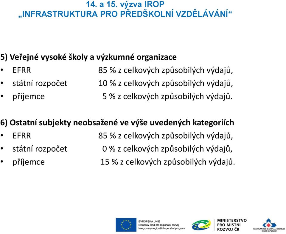 6) Ostatní subjekty neobsažené ve výše uvedených kategoriích EFRR 85 % z celkových způsobilých