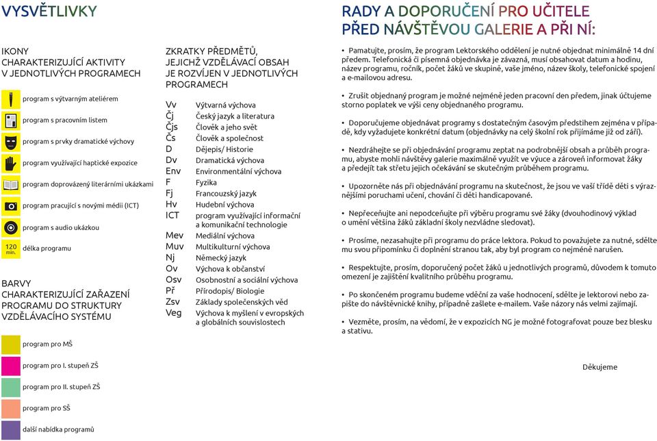 MŠ ZKRATKY PŘEDMĚTŮ, JEJICHŽ VZDĚLÁVACÍ OBSAH JE ROZVÍJEN V JEDNOTLIVÝCH PROGRAMECH Vv Čj Čjs Čs D Dv Env F Fj Hv ICT Mev Muv Nj Ov Osv Př Zsv Veg Výtvarná výchova Český jazyk a literatura Člověk a