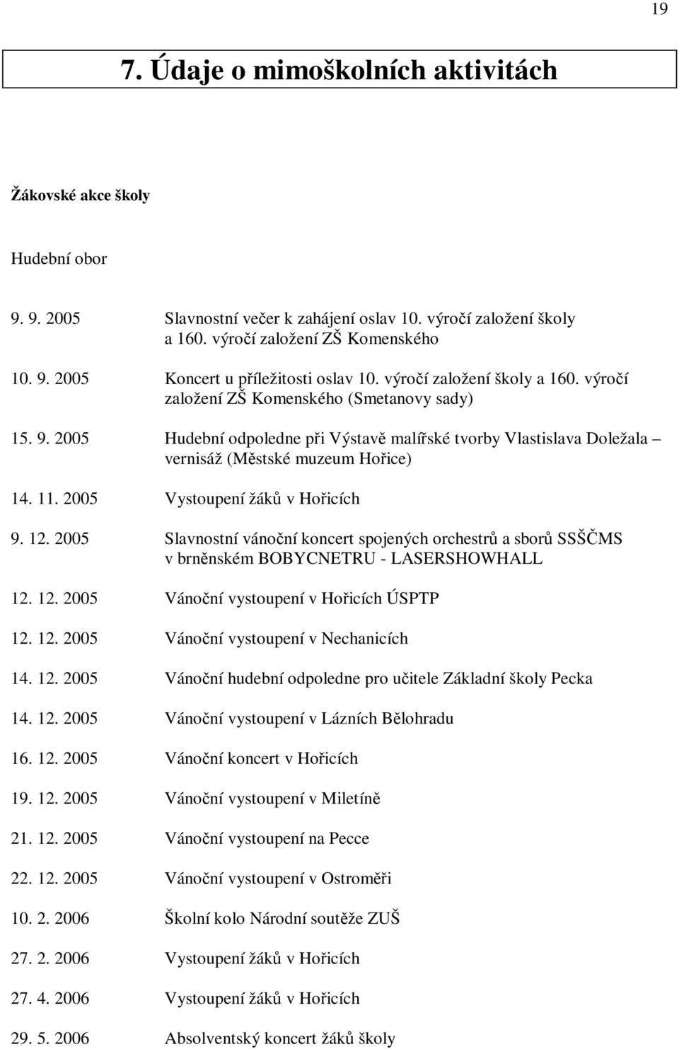 2005 Vystoupení žák v Hoicích 9. 12. 2005 Slavnostní vánoní koncert spojených orchestr a sbor SSŠMS v brnnském BOBYCNETRU - LASERSHOWHALL 12. 12. 2005 Vánoní vystoupení v Hoicích ÚSPTP 12. 12. 2005 Vánoní vystoupení v Nechanicích 14.