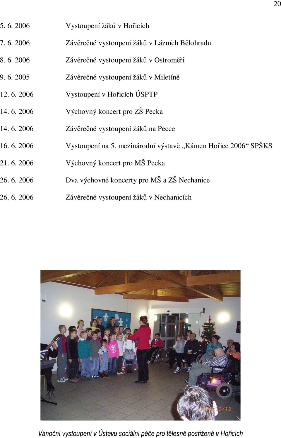 6. 2006 Vystoupení na 5. mezinárodní výstav Kámen Hoice 2006 SPŠKS 21. 6. 2006 Výchovný koncert pro MŠ Pecka 26. 6. 2006 Dva výchovné koncerty pro MŠ a ZŠ Nechanice 26.