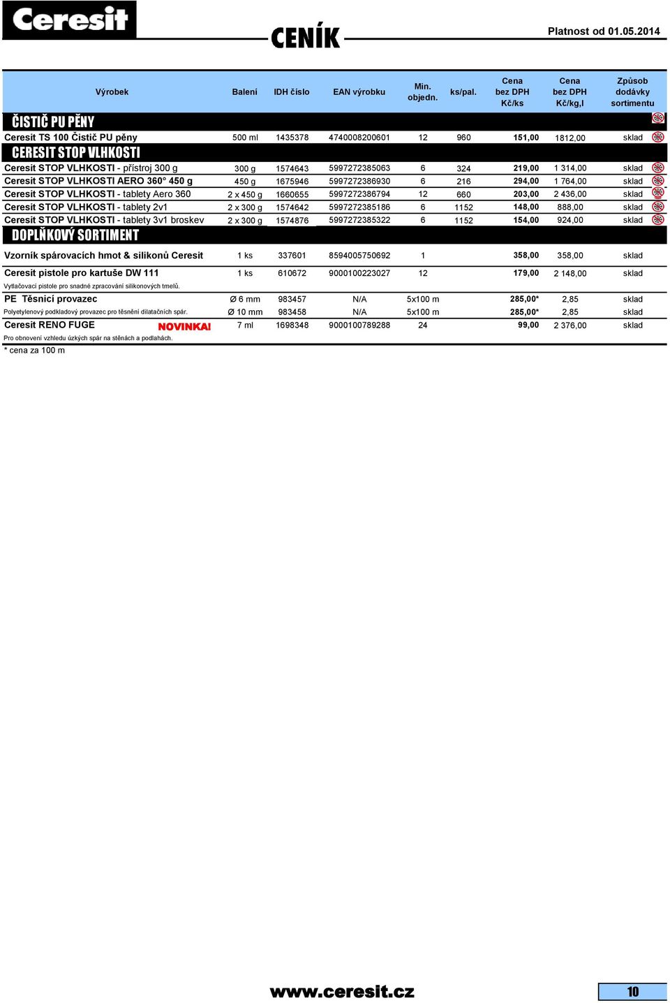 203,00 2 436,00 sklad Ceresit STOP VLHKOSTI - tablety 2v1 2 x 300 g 1574642 5997272385186 6 1152 148,00 888,00 sklad Ceresit STOP VLHKOSTI - tablety 3v1 broskev 2 x 300 g 1574876 5997272385322 6 1152