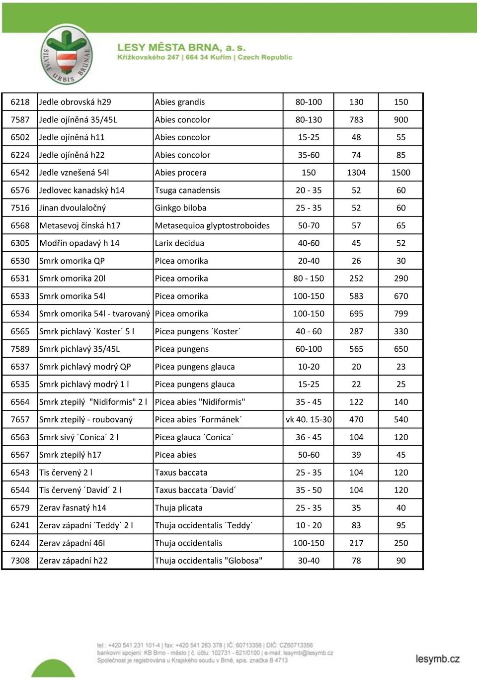 Metasequioa glyptostroboides 50-70 57 65 6305 Modřín opadavý h 14 Larix decidua 40-60 45 52 6530 Smrk omorika QP Picea omorika 20-40 26 30 6531 Smrk omorika 20l Picea omorika 80-150 252 290 6533 Smrk