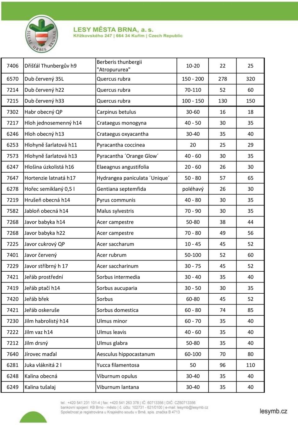 Hlohyně šarlatová h11 Pyracantha coccinea 20 25 29 7573 Hlohyně šarlatová h13 Pyracantha Orange Glow 40-60 30 35 6247 Hlošina úzkolistá h16 Elaeagnus angustifolia 20-60 26 30 7647 Hortenzie latnatá