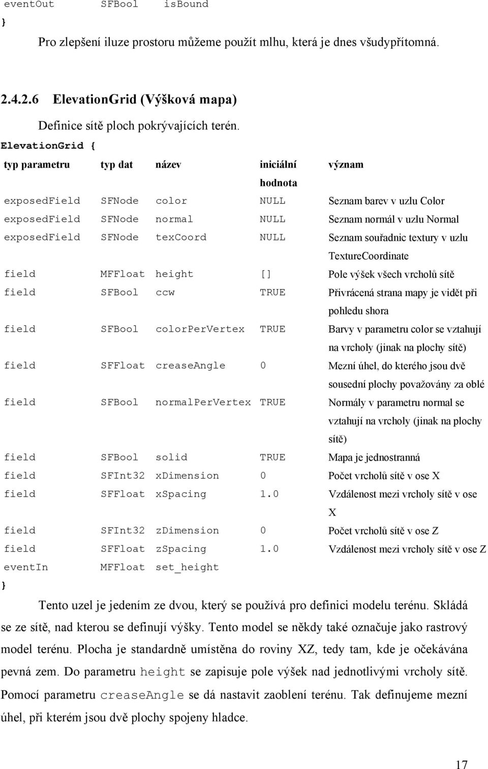 SFNode texcoord NULL Seznam souřadnic textury v uzlu TextureCoordinate field MFFloat height [] Pole výšek všech vrcholů sítě field SFBool ccw TRUE Přivrácená strana mapy je vidět při pohledu shora