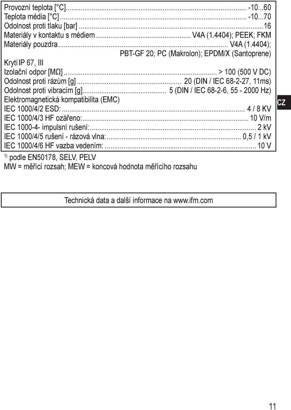 .. 20 (DIN / IEC 68-2-27, 11ms) Odolnost proti vibracím [g]... 5 (DIN / IEC 68-2-6, 55-2000 Hz) Elektromagnetická kompatibilita (EMC) IEC 1000/4/2 ESD:... 4 / 8 KV IEC 1000/4/3 H ozářeno:.