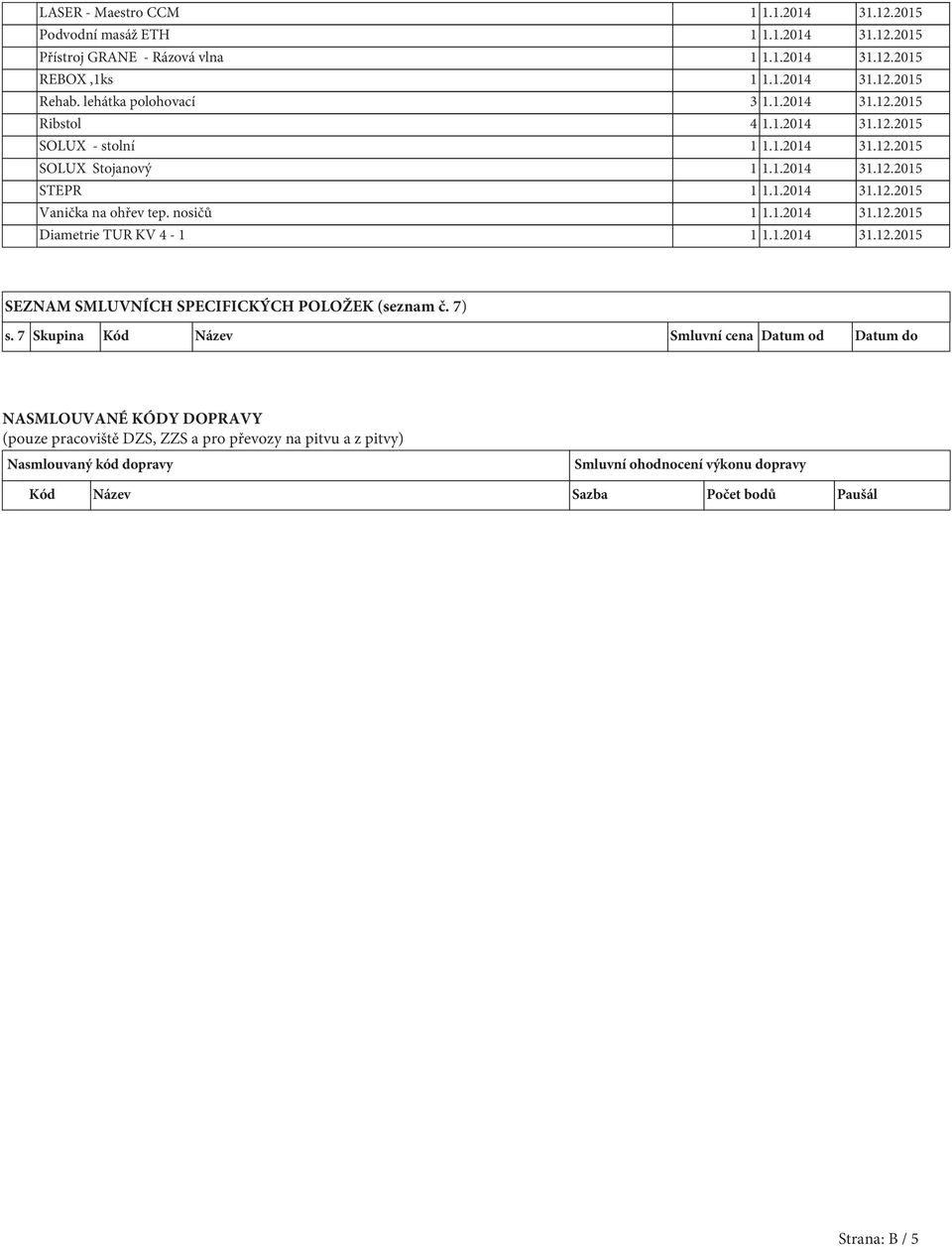 nosičů 1 1.1.2014 31.12.2015 Diametrie TUR KV 4-1 1 1.1.2014 31.12.2015 SEZNAM SMLUVNÍCH SPECIFICKÝCH POLOŽEK (seznam č. 7) s.