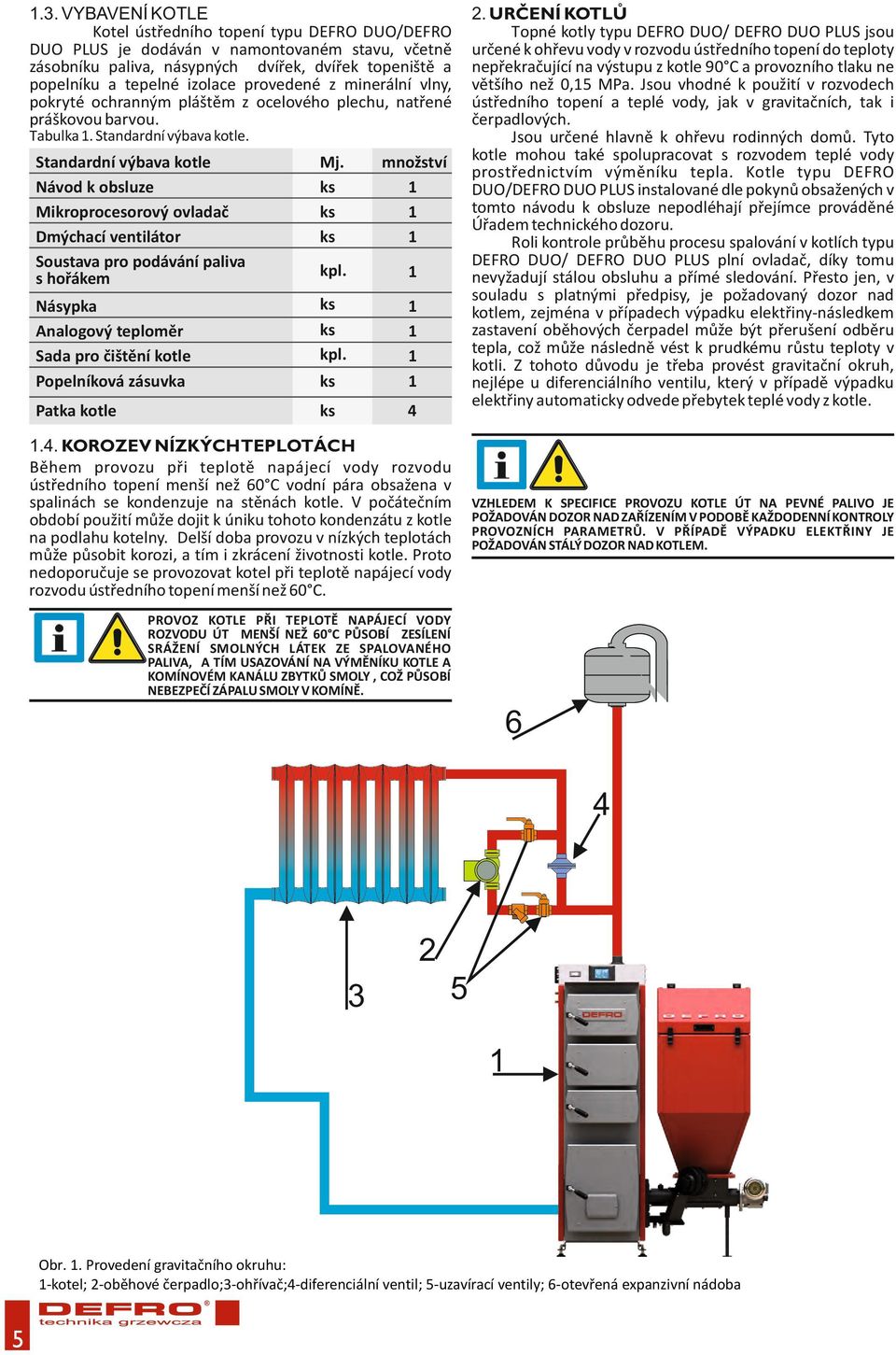 Standardní výbava kotle Návod k obsluze Mikroprocesorový ovladač Dmýchací ventilátor Soustava pro podávání paliva s hořákem Mj. ks ks ks množství 1 1 1 kpl.