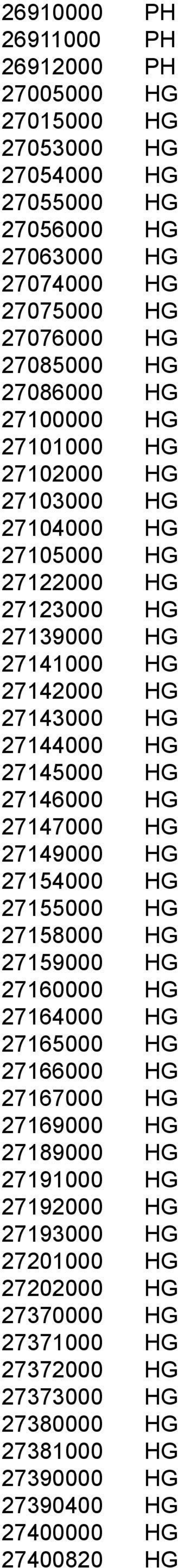 27145000 HG 27146000 HG 27147000 HG 27149000 HG 27154000 HG 27155000 HG 27158000 HG 27159000 HG 27160000 HG 27164000 HG 27165000 HG 27166000 HG 27167000 HG 27169000 HG