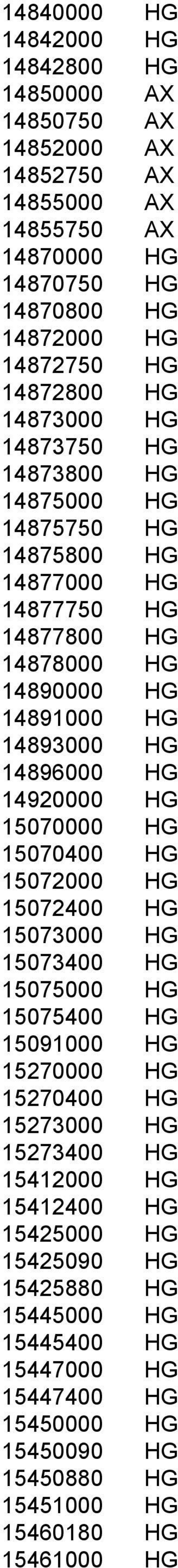 14896000 HG 14920000 HG 15070000 HG 15070400 HG 15072000 HG 15072400 HG 15073000 HG 15073400 HG 15075000 HG 15075400 HG 15091000 HG 15270000 HG 15270400 HG 15273000 HG