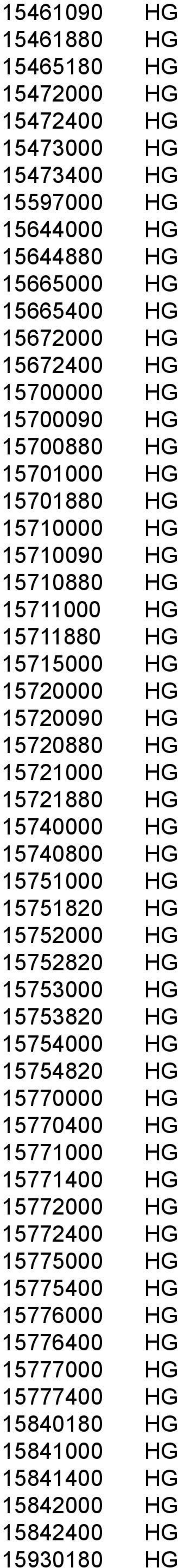 15721000 HG 15721880 HG 15740000 HG 15740800 HG 15751000 HG 15751820 HG 15752000 HG 15752820 HG 15753000 HG 15753820 HG 15754000 HG 15754820 HG 15770000 HG 15770400 HG