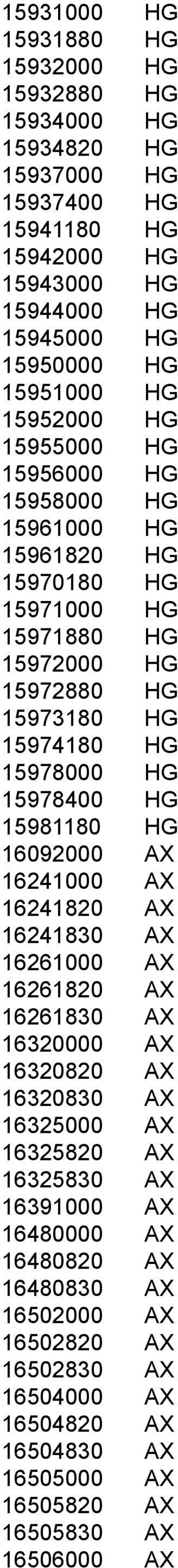 15978000 HG 15978400 HG 15981180 HG 16092000 AX 16241000 AX 16241820 AX 16241830 AX 16261000 AX 16261820 AX 16261830 AX 16320000 AX 16320820 AX 16320830 AX 16325000 AX