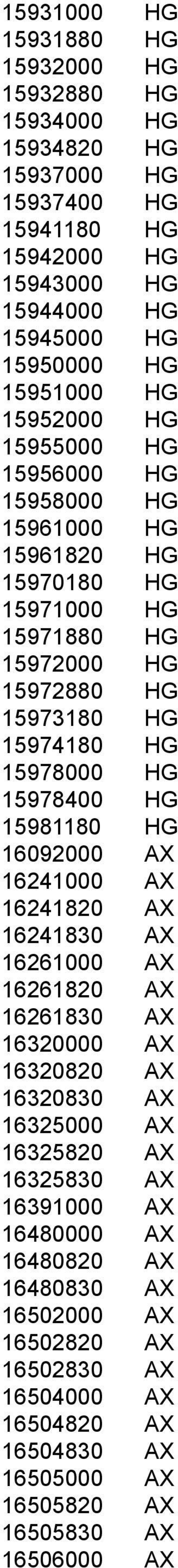 15978000 HG 15978400 HG 15981180 HG 16092000 AX 16241000 AX 16241820 AX 16241830 AX 16261000 AX 16261820 AX 16261830 AX 16320000 AX 16320820 AX 16320830 AX 16325000 AX