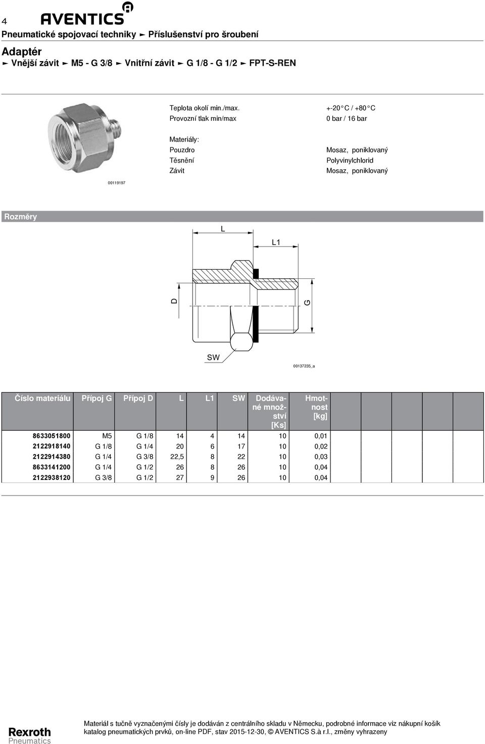 Dodávané Hmotnost [kg] 8633051800 M5 G 1/8 14 4 14 10 0,01 2122918140 G 1/8 G 1/4 20 6 17 10 0,02