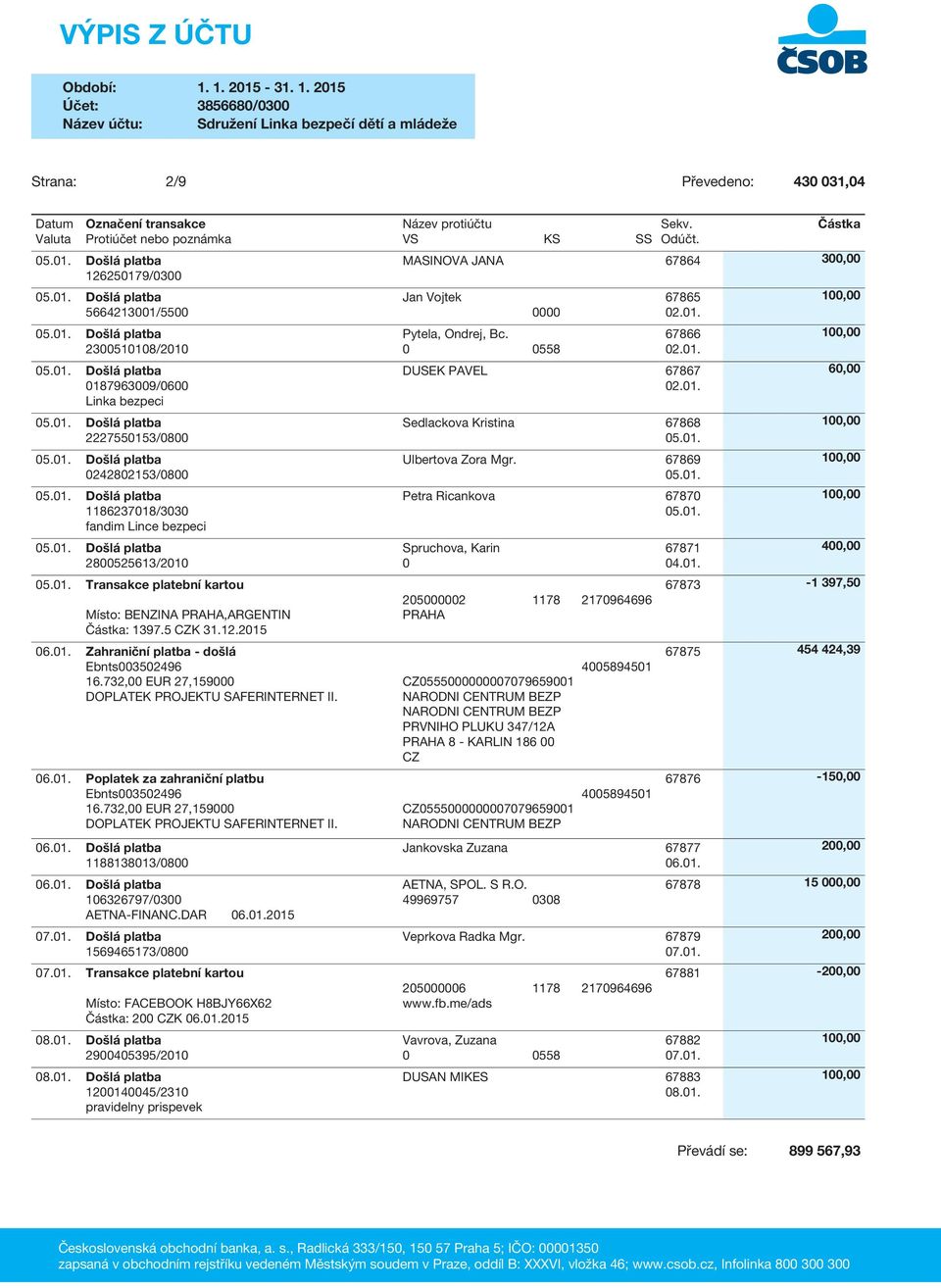 0 0558 67865 67866 DUSEK PAVEL 67867 Sedlackova Kristina 67868 05.01. Ulbertova Zora Mgr. 67869 05.01. Petra Ricankova 67870 05.01. Spruchova, Karin 0 20502 1178 2170964696 PRAHA 06.01. Zahraniční platba - došlá Ebnts003502496 4005894501 16.