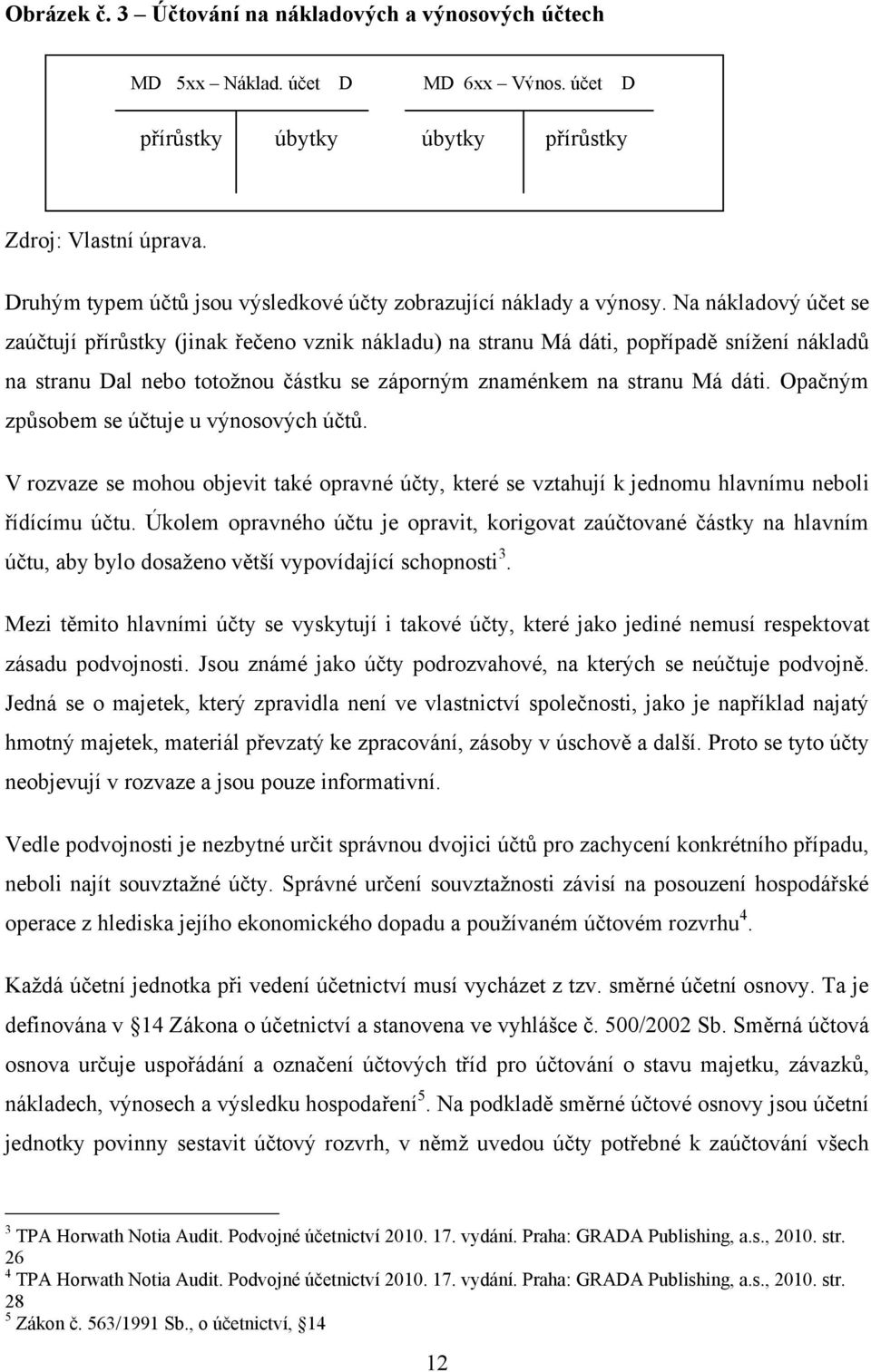 Na nákladový účet se zaúčtují přírůstky (jinak řečeno vznik nákladu) na stranu Má dáti, popřípadě sníţení nákladů na stranu Dal nebo totoţnou částku se záporným znaménkem na stranu Má dáti.