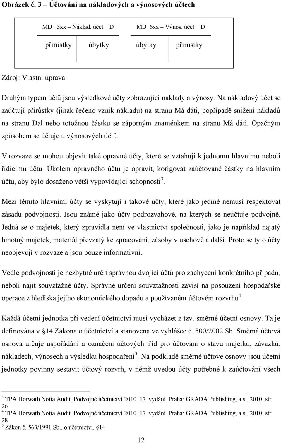 Na nákladový účet se zaúčtují přírůstky (jinak řečeno vznik nákladu) na stranu Má dáti, popřípadě sníţení nákladů na stranu Dal nebo totoţnou částku se záporným znaménkem na stranu Má dáti.