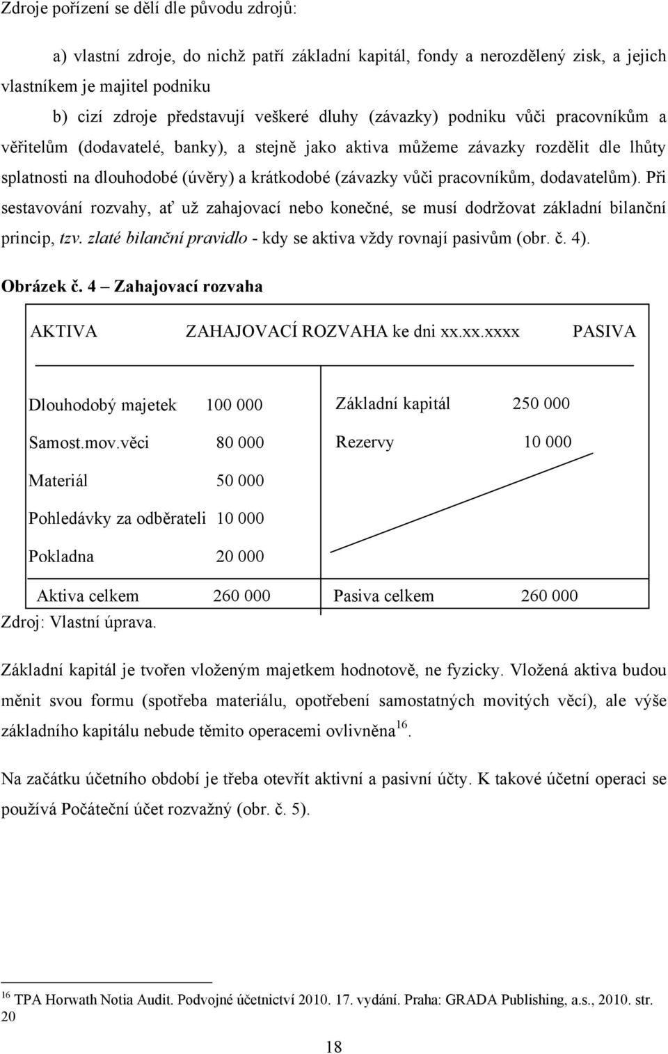 pracovníkům, dodavatelům). Při sestavování rozvahy, ať uţ zahajovací nebo konečné, se musí dodrţovat základní bilanční princip, tzv. zlaté bilanční pravidlo - kdy se aktiva vţdy rovnají pasivům (obr.