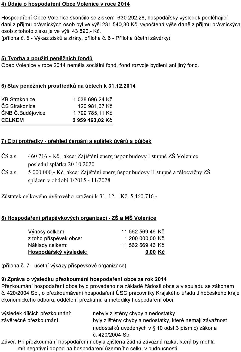 6 - Příloha účetní závěrky) 5) Tvorba a použití peněžních fondů Obec Volenice v roce 214 neměla sociální fond, fond rozvoje bydlení ani jiný fond. 6) Stav peněžních prostředků na účtech k 31.12.