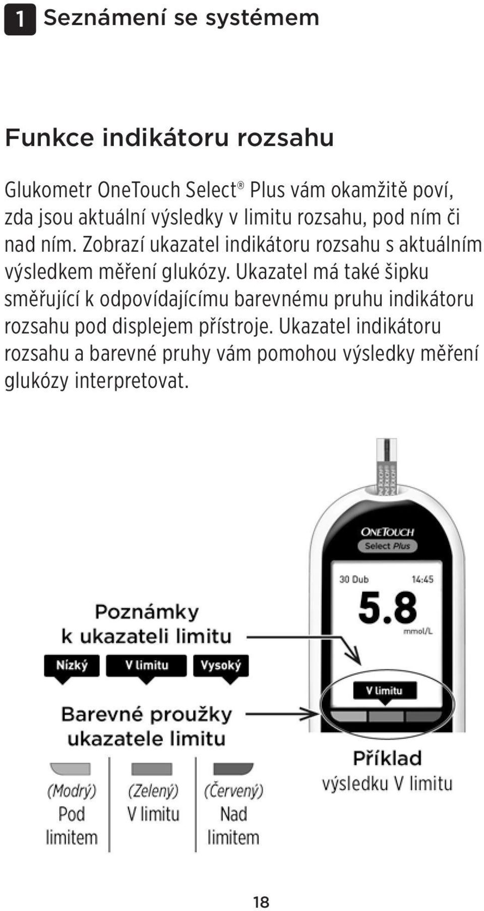 Zobrazí ukazatel indikátoru rozsahu s aktuálním výsledkem měření glukózy.