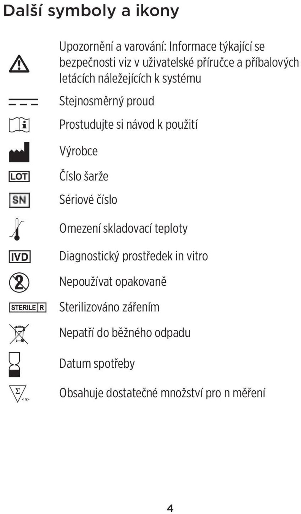 Číslo šarže Sériové číslo Omezení skladovací teploty Diagnostický prostředek in vitro Nepoužívat