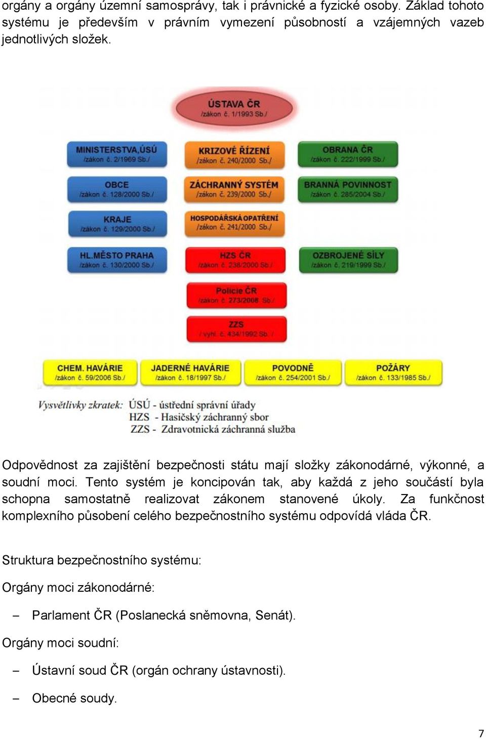 Odpovědnost za zajištění bezpečnosti státu mají složky zákonodárné, výkonné, a soudní moci.