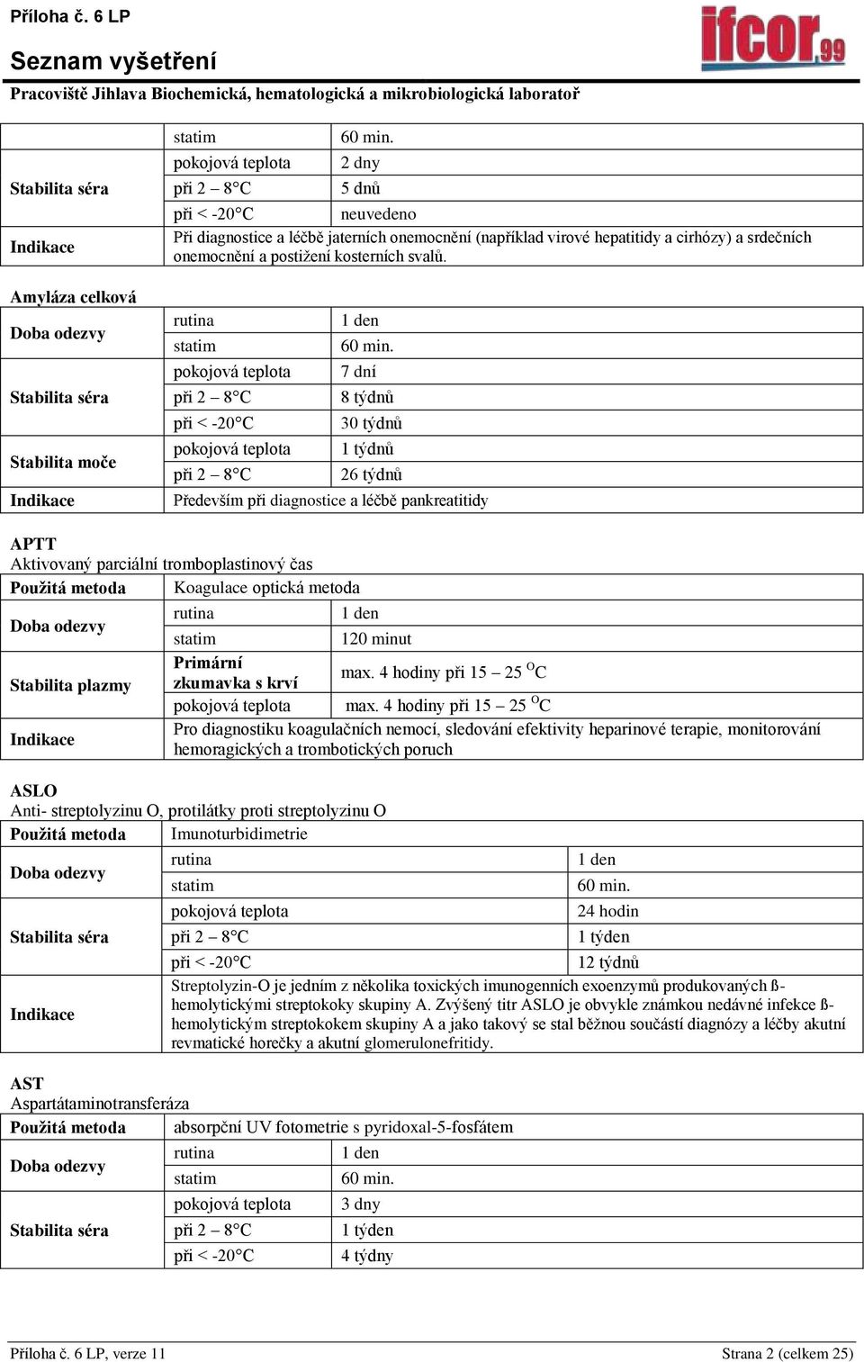 při < -20 C 7 dní 8 týdnů 30 týdnů 1 týdnů 26 týdnů Především při diagnostice a léčbě pankreatitidy APTT Aktivovaný parciální tromboplastinový čas Koagulace optická metoda 120 minut Primární