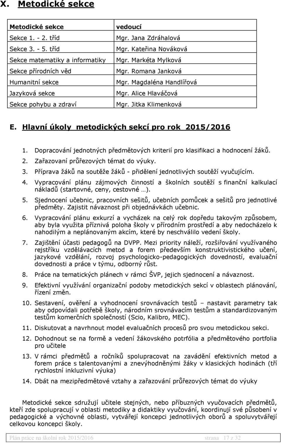 Hlavní úkoly metodických sekcí pro rok 2015/2016 1. Dopracování jednotných předmětových kriterií pro klasifikaci a hodnocení žáků. 2. Zařazovaní průřezových témat do výuky. 3.