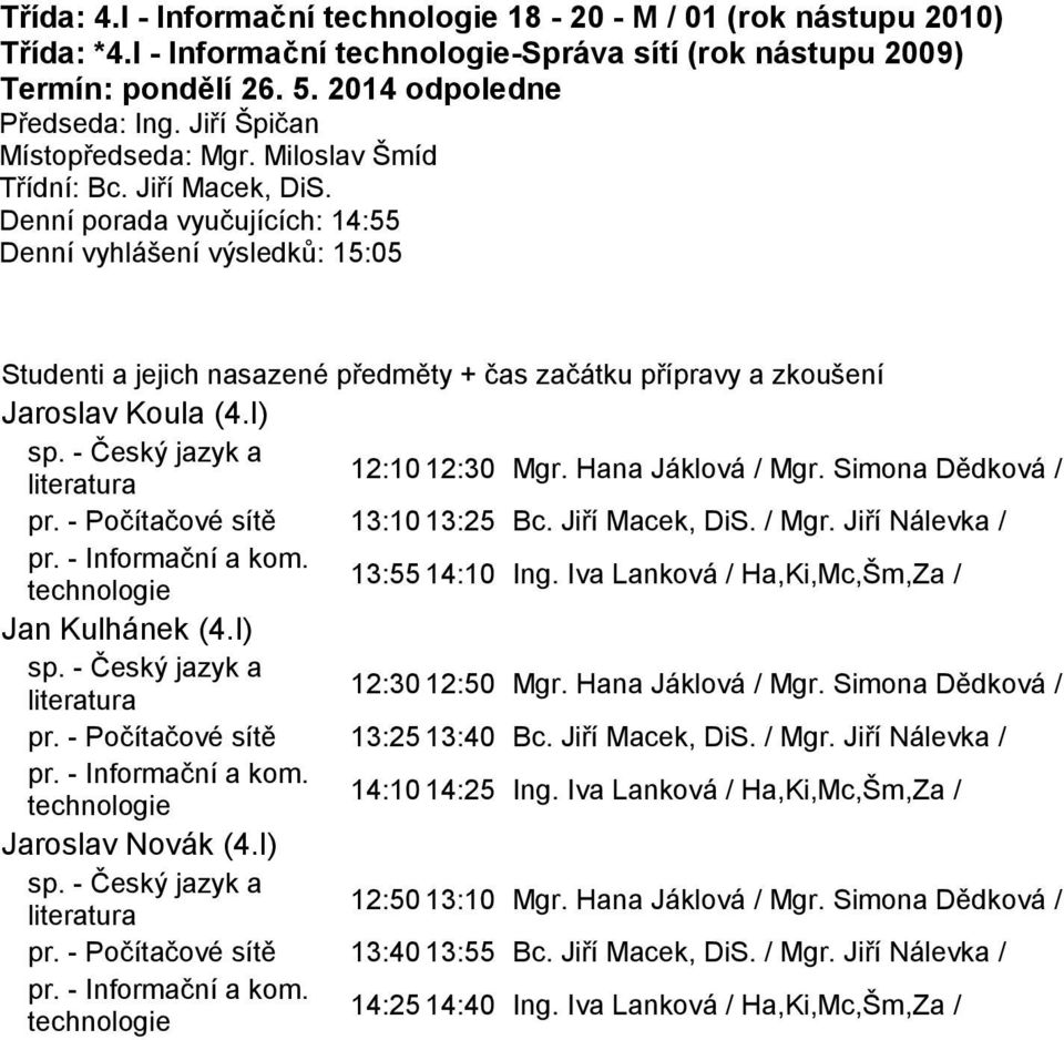 Jiří Macek, DiS. / Mgr. Jiří Nálevka / 13:55 14:10 Ing. Iva Lanková / Ha,Ki,Mc,Šm,Za / Jan Kulhánek (4.I) 12:30 12:50 Mgr. Hana Jáklová / Mgr. Simona Dědková / pr. - Počítačové sítě 13:25 13:40 Bc.