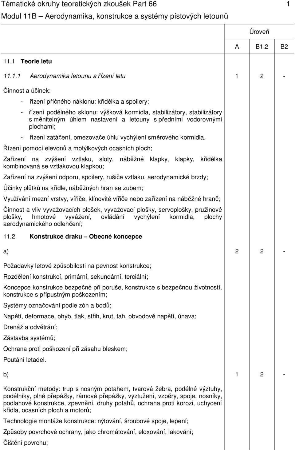 stabilizátory s měnitelným úhlem nastavení a letouny s předními vodorovnými plochami; - řízení zatáčení, omezovače úhlu vychýlení směrového kormidla.