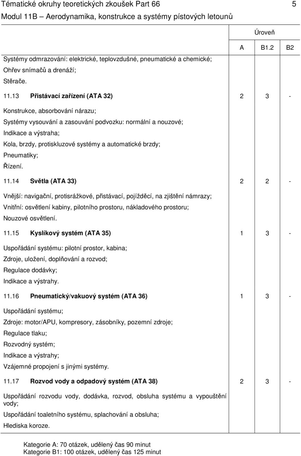 brzdy; Pneumatiky; Řízení. 11.