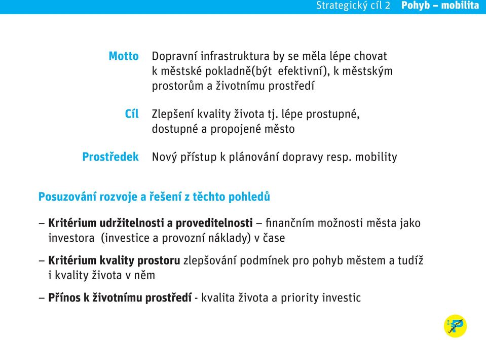 mobility Posuzování rozvoje a řešení z těchto pohledů Kritérium udržitelnosti a proveditelnosti finančním možnosti města jako investora (investice a