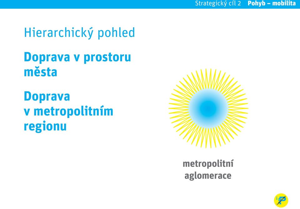 Doprava v metropolitním