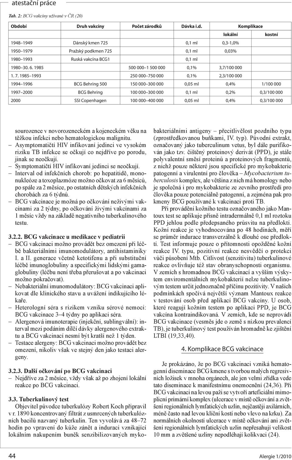1985 1993 250 000 750 000 0,1% 2,3/100 000 1994 1996 BCG Behring 500 150 000 300 000 0,05 ml 0,4% 1/100 000 1997 2000 BCG Behring 100 000 300 000 0,1 ml 0,2% 0,3/100 000 2000 SSI Copenhagen 100 000