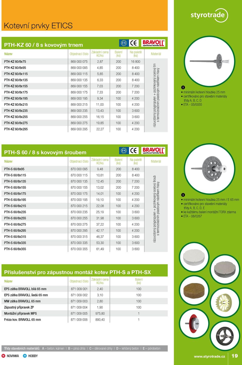 PTH-KZ 60/8x235 869 000 235 13,43 100 3 600 PTH-KZ 60/8x255 869 000 255 16,15 100 3 600 PTH-KZ 60/8x275 869 000 275 19,85 100 4 200 PTH-KZ 60/8x295 869 000 295 22,27 100 4 200 rázuvzdorný