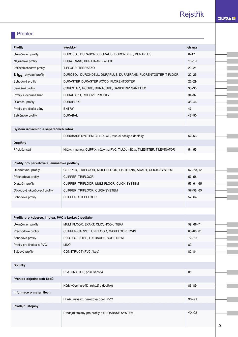 DURACOVE, SANISTRIP, SANIFLEX 30 33 Profily k ochraně hran DURAGARD, ROHOVÉ PROFILY 34 37 Dilatační profily DURAFLEX 38 46 Profily pro čistící zóny ENTRY 47 Balkónové profily DURABAL 48 50 Systém