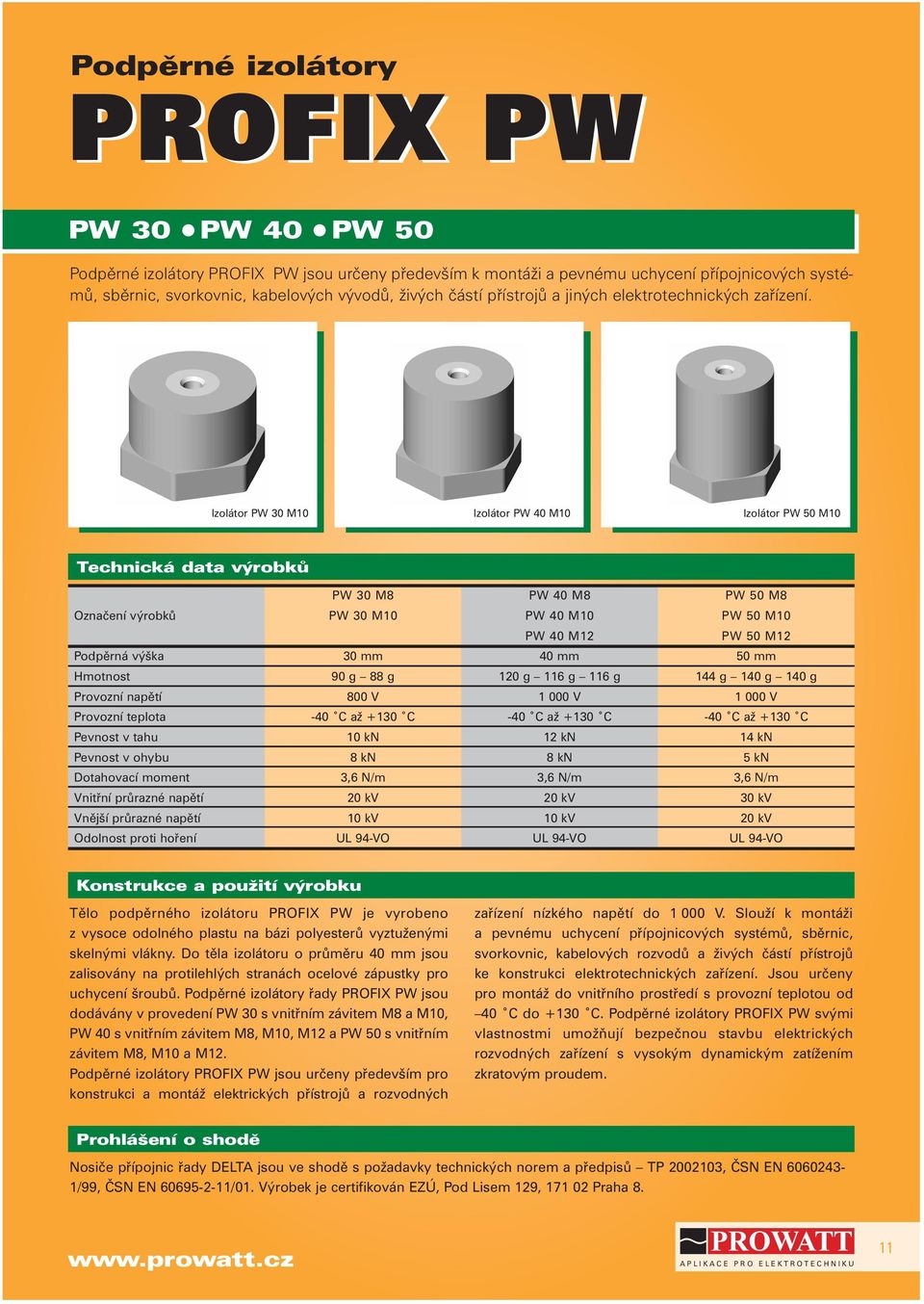 zolátor PW 30 M10 zolátor PW M10 zolátor PW 50 M10 Technická data výrobků Označení výrobků Podpěrná výška Hmotnost Provozní napětí Provozní teplota Pevnost v tahu Pevnost v ohybu Dotahovací moment