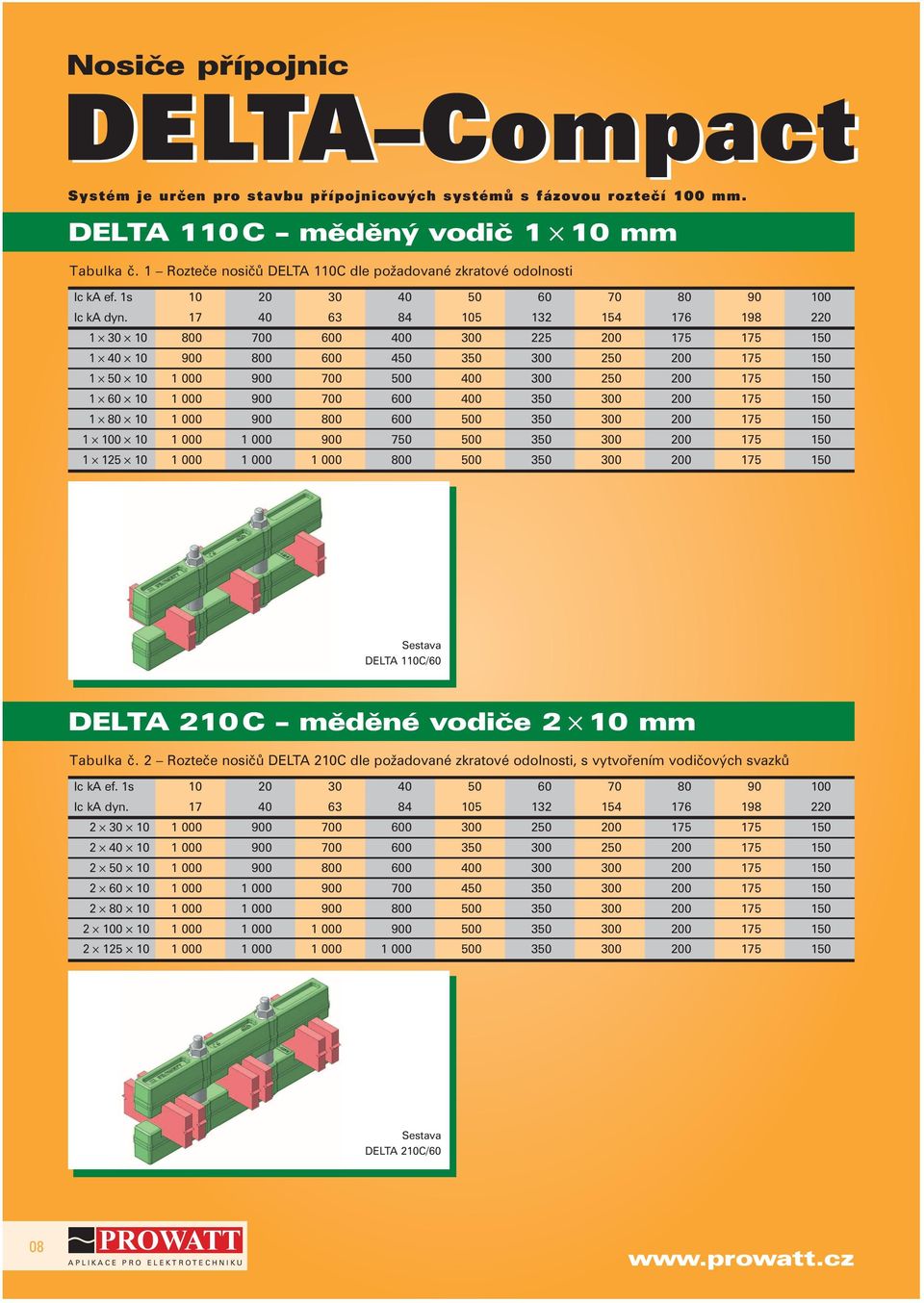 1 30 10 1 10 1 1 1 1 1 125 10 10 17 20 30 63 84 750 50 105 60 132 225 70 154 80 176 90 198 100 220 Sestava DELTA 110C/60 DELTA 210 C měděné vodiče 2 10 mm