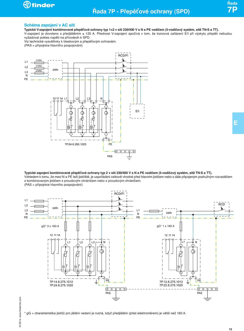 Viz technické vysvětlivky k bleskovým a přepěťovým ochranám.