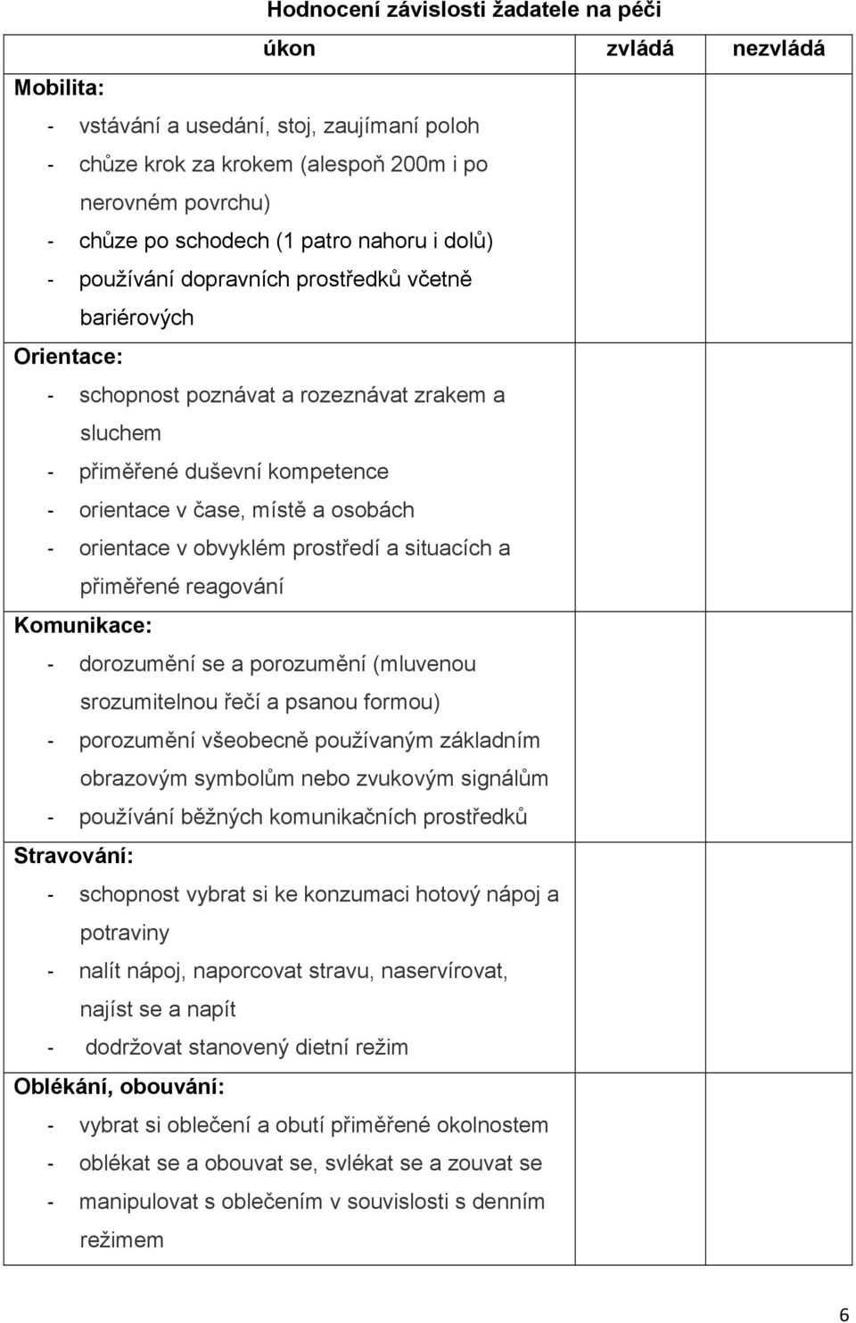 osobách - orientace v obvyklém prostředí a situacích a přiměřené reagování Komunikace: - dorozumění se a porozumění (mluvenou srozumitelnou řečí a psanou formou) - porozumění všeobecně používaným