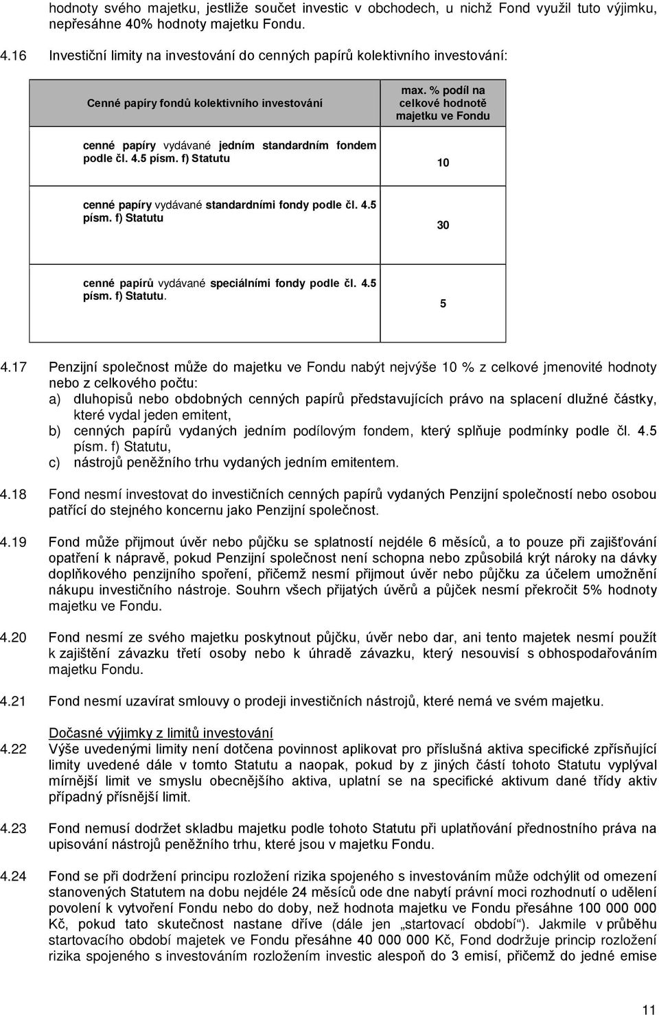 % podíl na celkové hodnotě majetku ve Fondu cenné papíry vydávané jedním standardním fondem podle čl. 4.5 písm. f) Statutu 10 cenné papíry vydávané standardními fondy podle čl. 4.5 písm. f) Statutu 30 cenné papírů vydávané speciálními fondy podle čl.