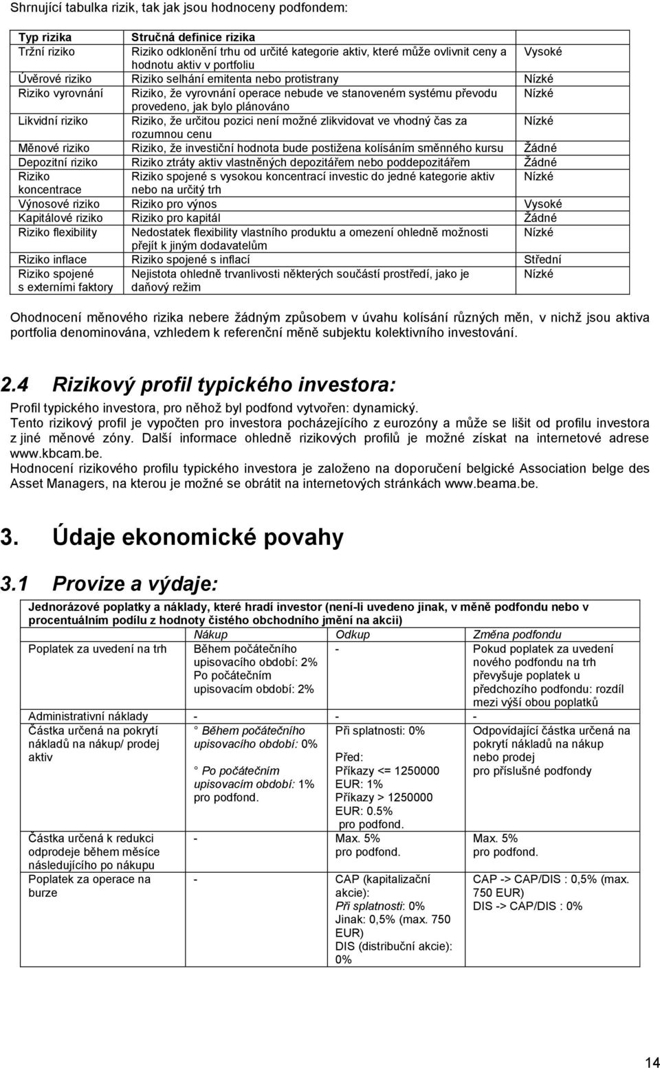 Likvidní riziko Riziko, že určitou pozici není možné zlikvidovat ve vhodný čas za Nízké rozumnou cenu Měnové riziko Riziko, že investiční hodnota bude postižena kolísáním směnného kursu Žádné