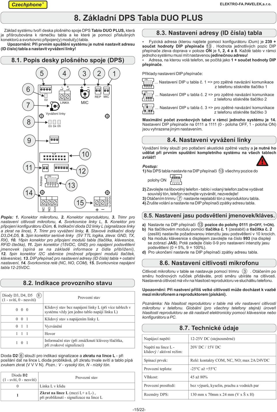 Konektor mikrofonu,. Konektor reproduktoru, 3. Trimr pro nastavení citlivosti mikrofonu,. Svorkovnice linky L, 5. Konektor pro připojení konfigurátoru idům, 6.