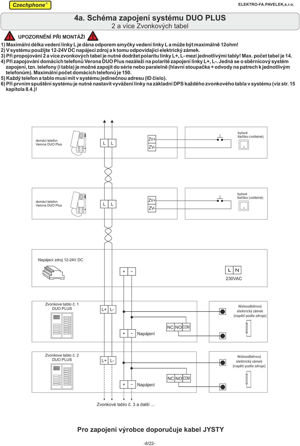 počet tabel je. ) Při zapojování domácích telefonů Verona DUO Plus nezáleží na polaritě zapojení linky L+, L-. Jedná se o sběrnicový systém zapojení, tzn.