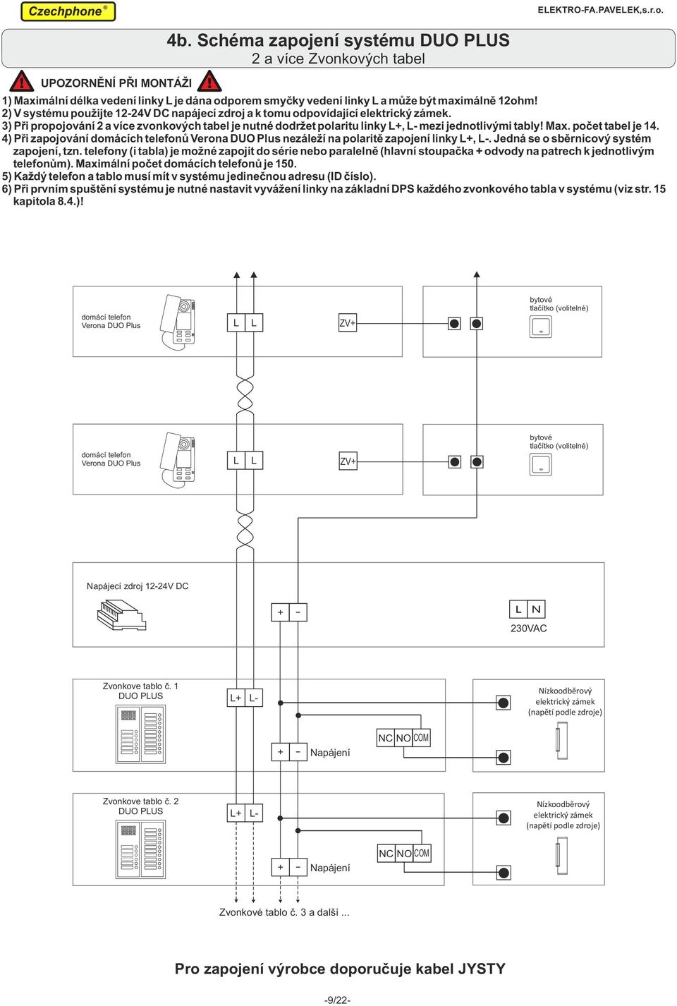 počet tabel je. ) Při zapojování domácích telefonů Verona DUO Plus nezáleží na polaritě zapojení linky L+, L-. Jedná se o sběrnicový systém zapojení, tzn.