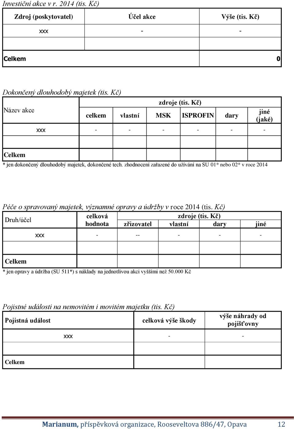 zhodnocení zařazené do užívání na SU 01* nebo 02* v roce 2014 Péče o spravovaný majetek, významné opravy a údržby v roce 2014 (tis. Kč) celková zdroje (tis.