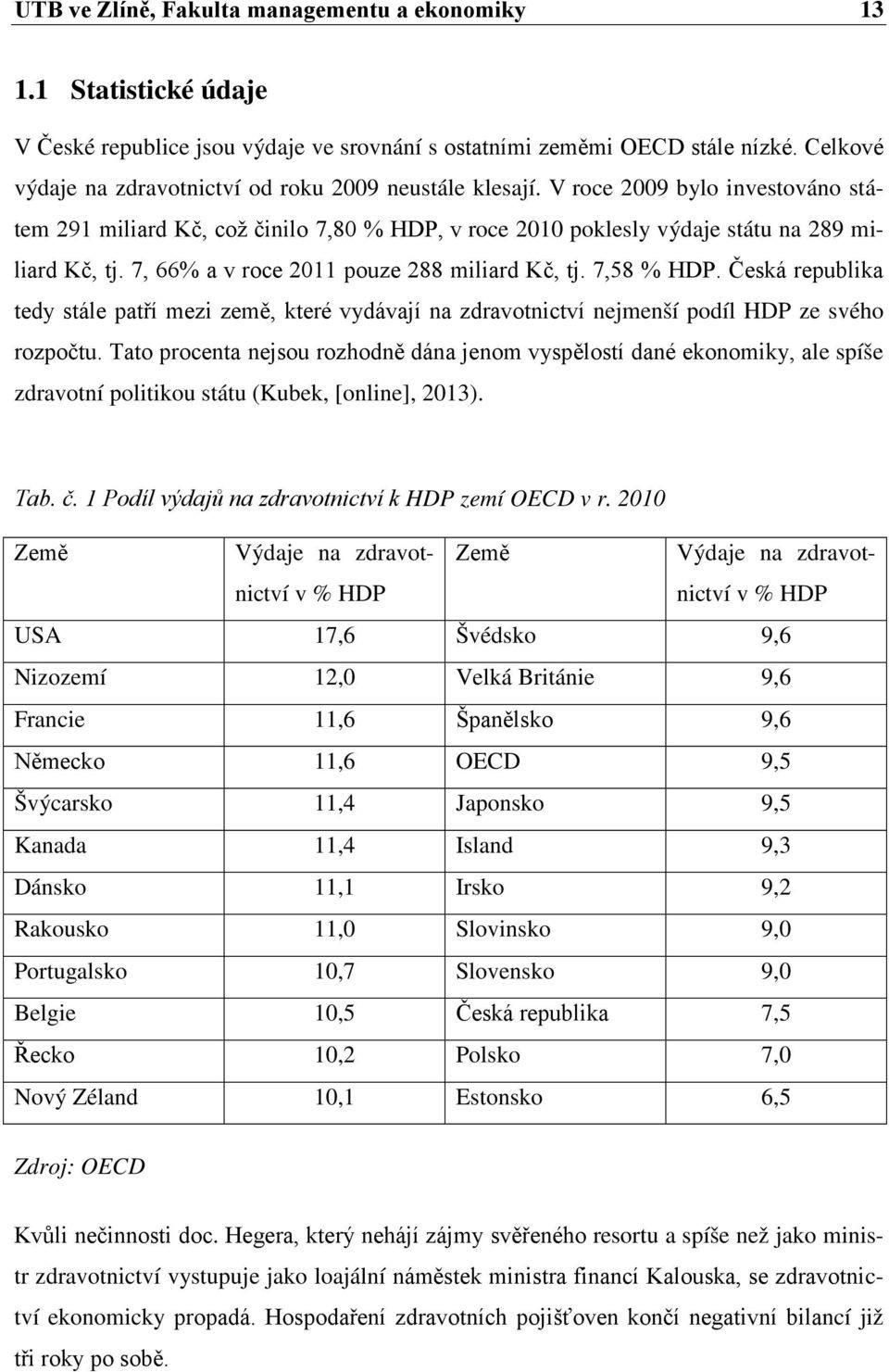 7, 66% a v roce 2011 pouze 288 miliard Kč, tj. 7,58 % HDP. Česká republika tedy stále patří mezi země, které vydávají na zdravotnictví nejmenší podíl HDP ze svého rozpočtu.