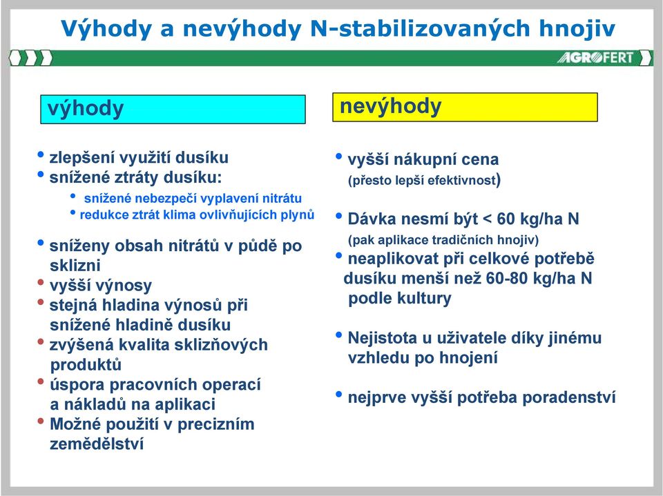 operací a nákladů na aplikaci Možné použití v precizním zemědělství nevýhody vyšší nákupní cena (přesto lepší efektivnost) Dávka nesmí být < 60 kg/ha N (pak aplikace