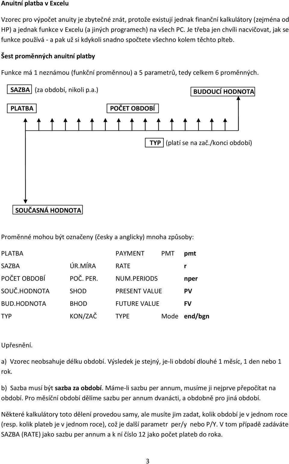 Šest proměnných anuitní platby Funkce má 1 neznámou (funkční proměnnou) a 5 parametrů, tedy celkem 6 proměnných. SAZBA (za období, nikoli p.a.) BUDOUCÍ HODNOTA PLATBA POČET OBDOBÍ TYP (platí se na zač.