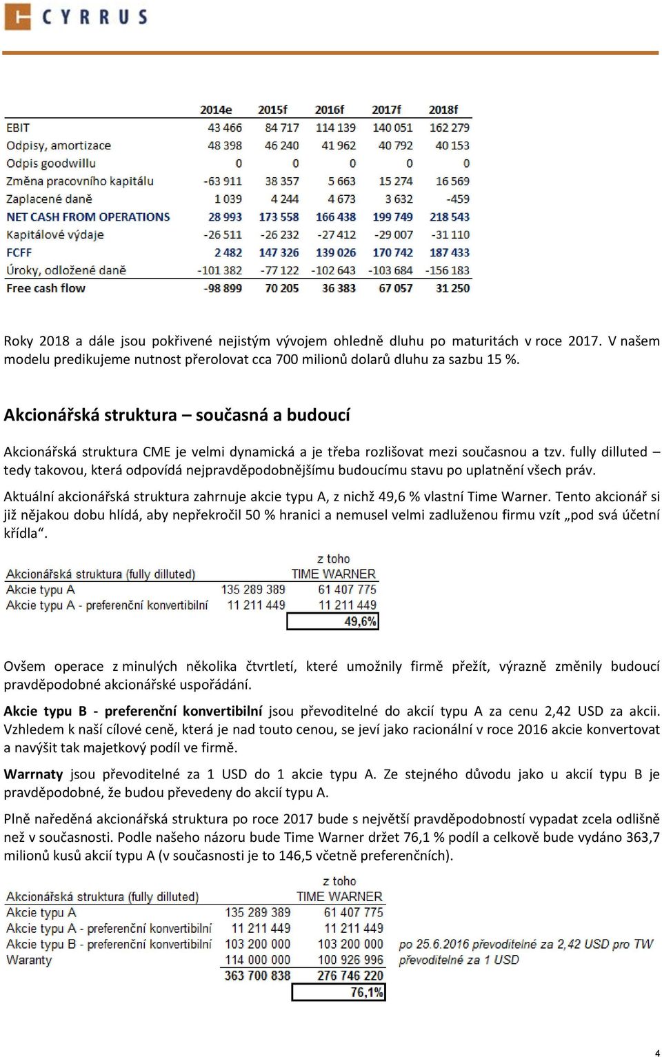 fully dilluted tedy takovou, která odpovídá nejpravděpodobnějšímu budoucímu stavu po uplatnění všech práv. Aktuální akcionářská struktura zahrnuje akcie typu A, z nichž 49,6 % vlastní Time Warner.
