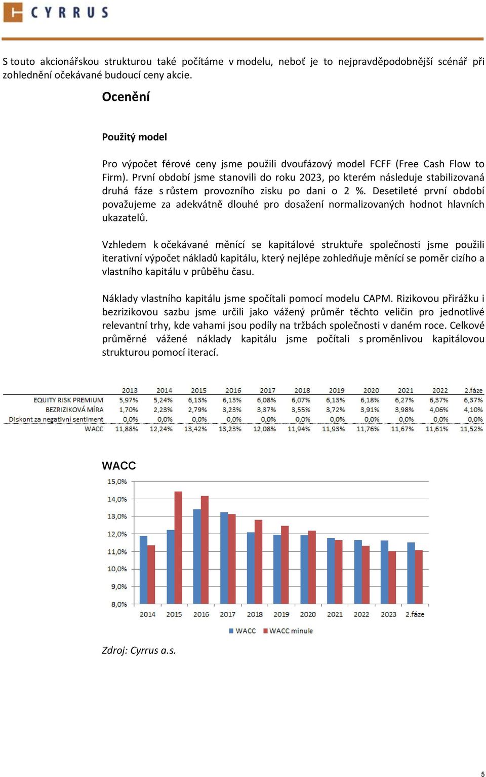 První období jsme stanovili do roku 2023, po kterém následuje stabilizovaná druhá fáze s růstem provozního zisku po dani o 2 %.